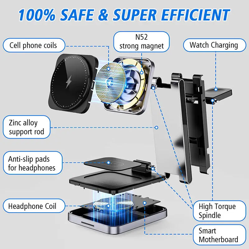 Folding Alloy Wireless Charger with Digital Display for United States Compatible CHF