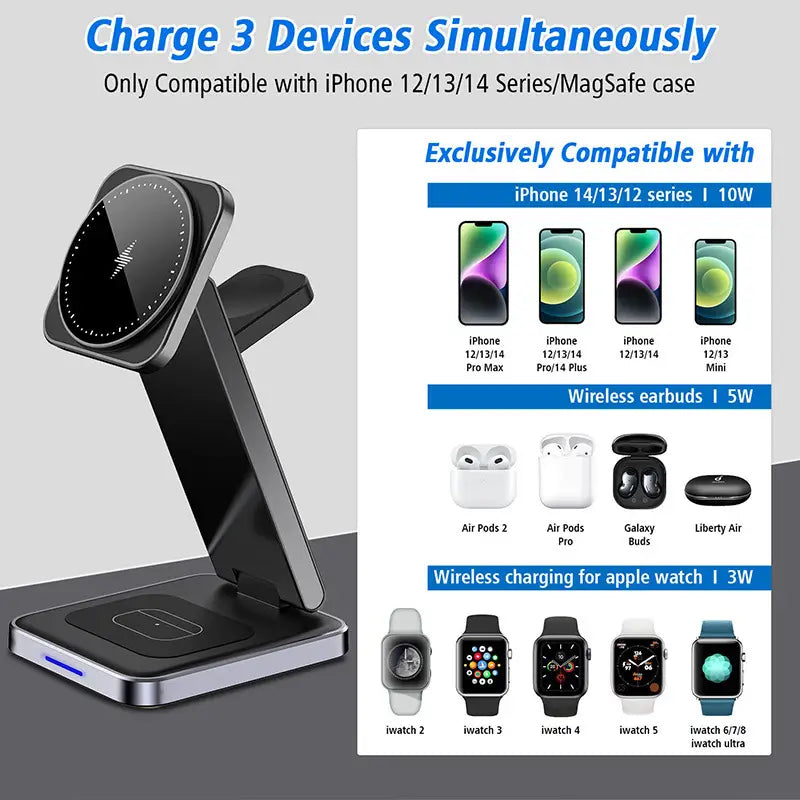 Folding Alloy Wireless Charger with Digital Display for United States Compatible CHF