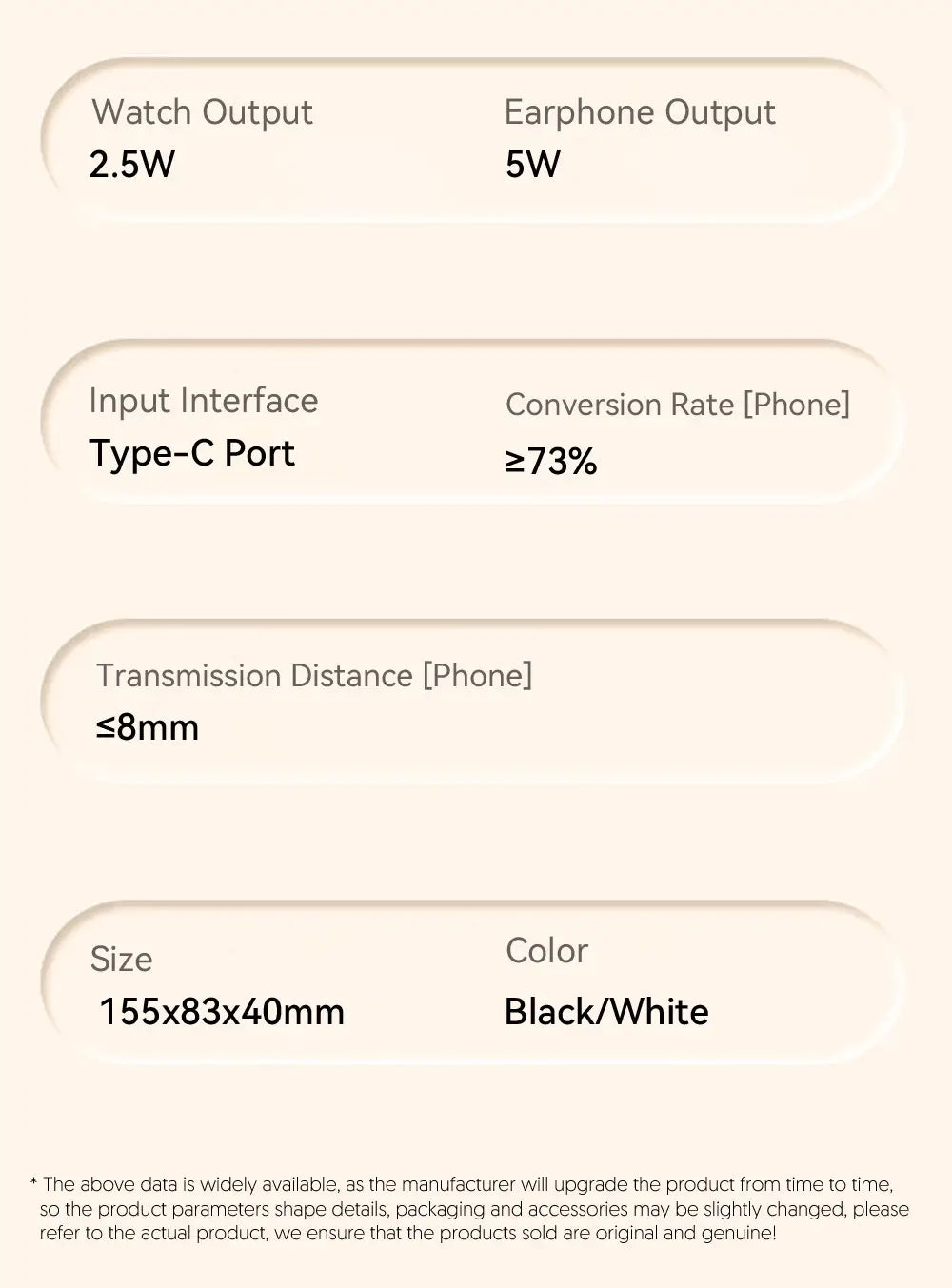 Wireless Charger PD with Magnetic Support for United States and CHF Devices