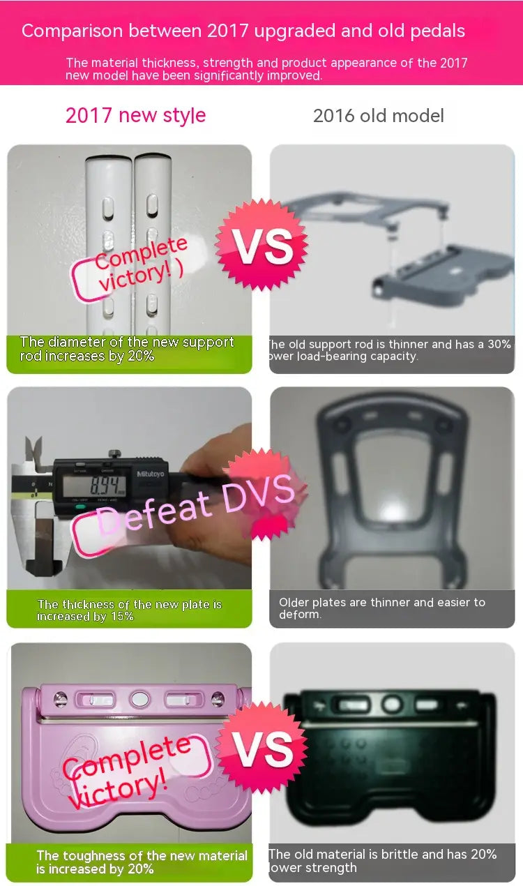 Gray Foot Pedal for Safety Seat Suitable Children in the United States