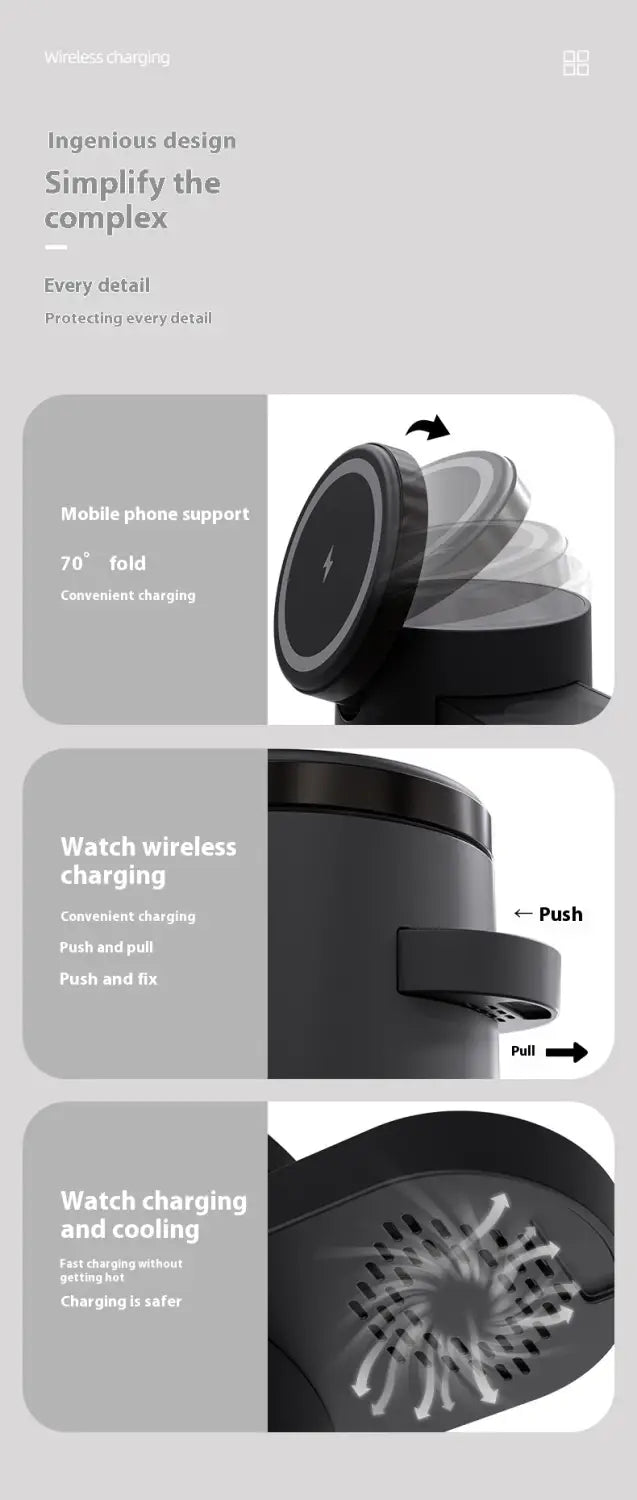 Universal Fast Charging Adapter for United States and CHF Devices