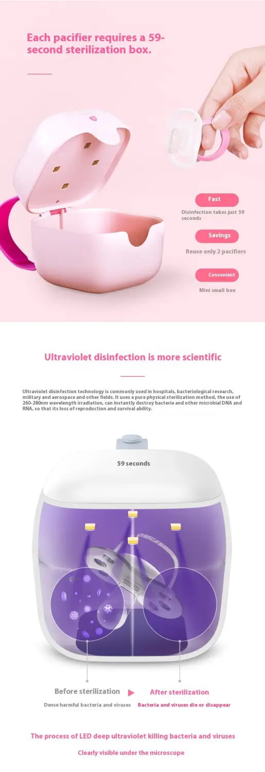 Mini Disinfection Box with USB Power for Pacifiers and Sterilizer Purposes