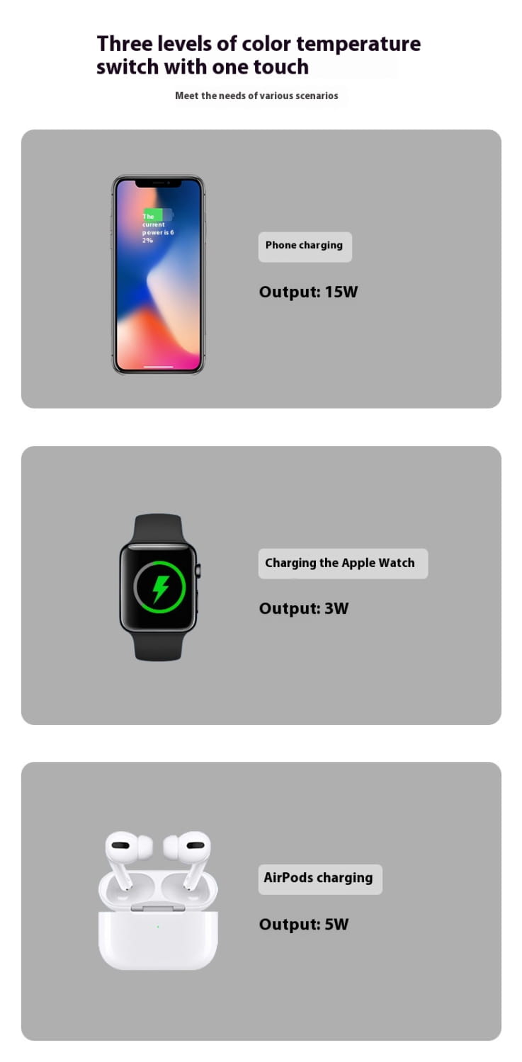 Universal Wireless Charger for United States Black and White CHF Compatible