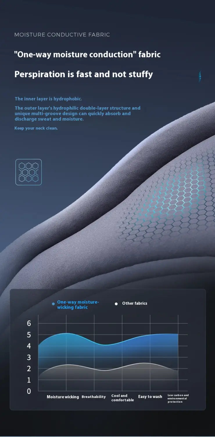 Breathable Bionic Neck Support for Cervical Vertebra Care and Avoiding Leaning