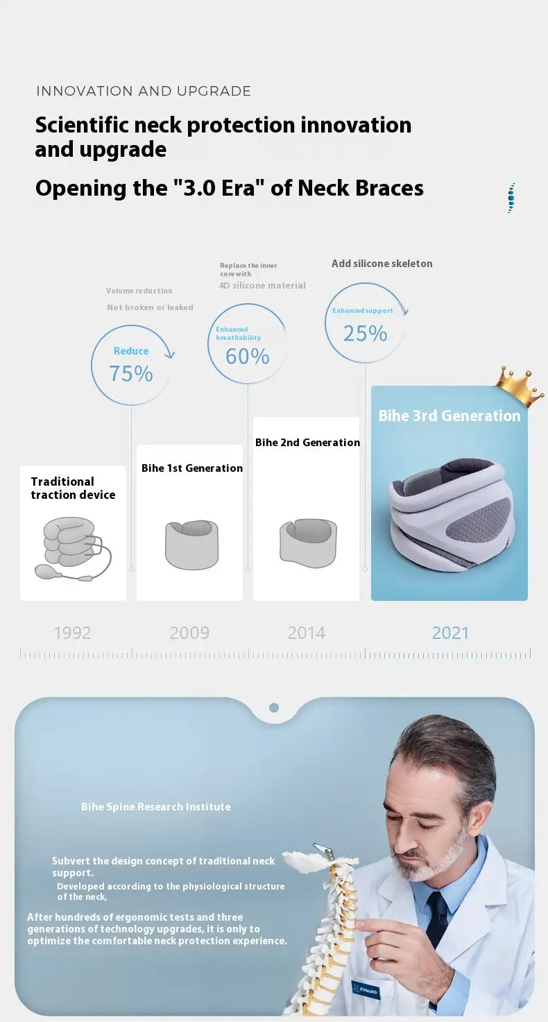 Breathable Bionic Neck Support for Cervical Vertebra Care and Avoiding Leaning