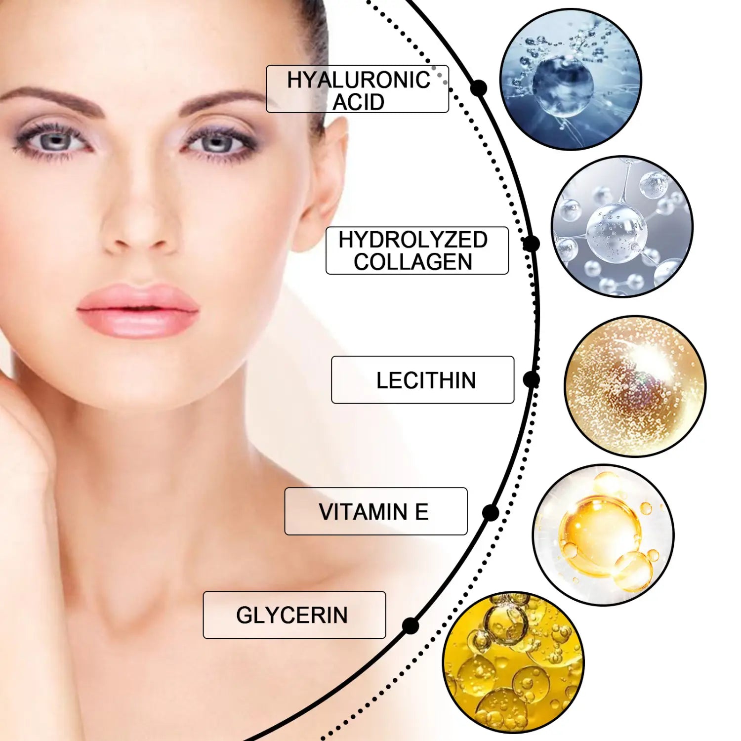 Hyaluronic Acid Collagène Crème pour les yeux Anti-Aging Dark Circle Traitement 30 ml