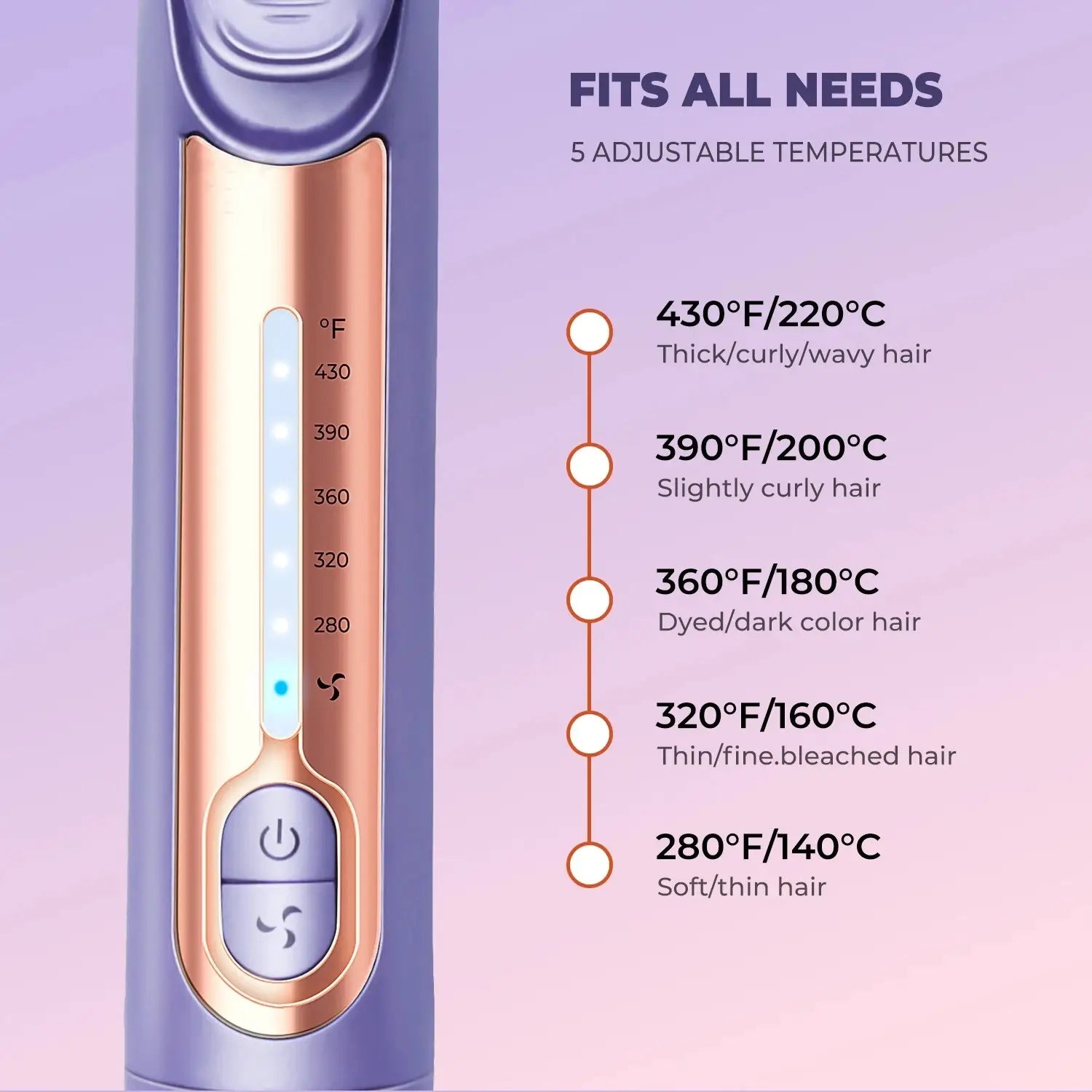 Light Purple Electric Hair Straightener for Home Curling and Styling