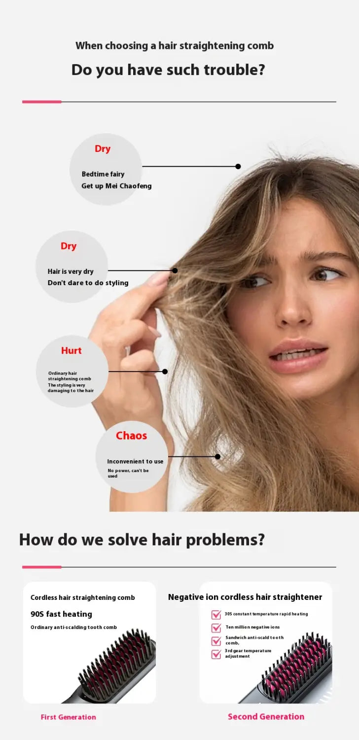 Home Anion Wireless Portable Hair Curler with Negative Ion Packaging