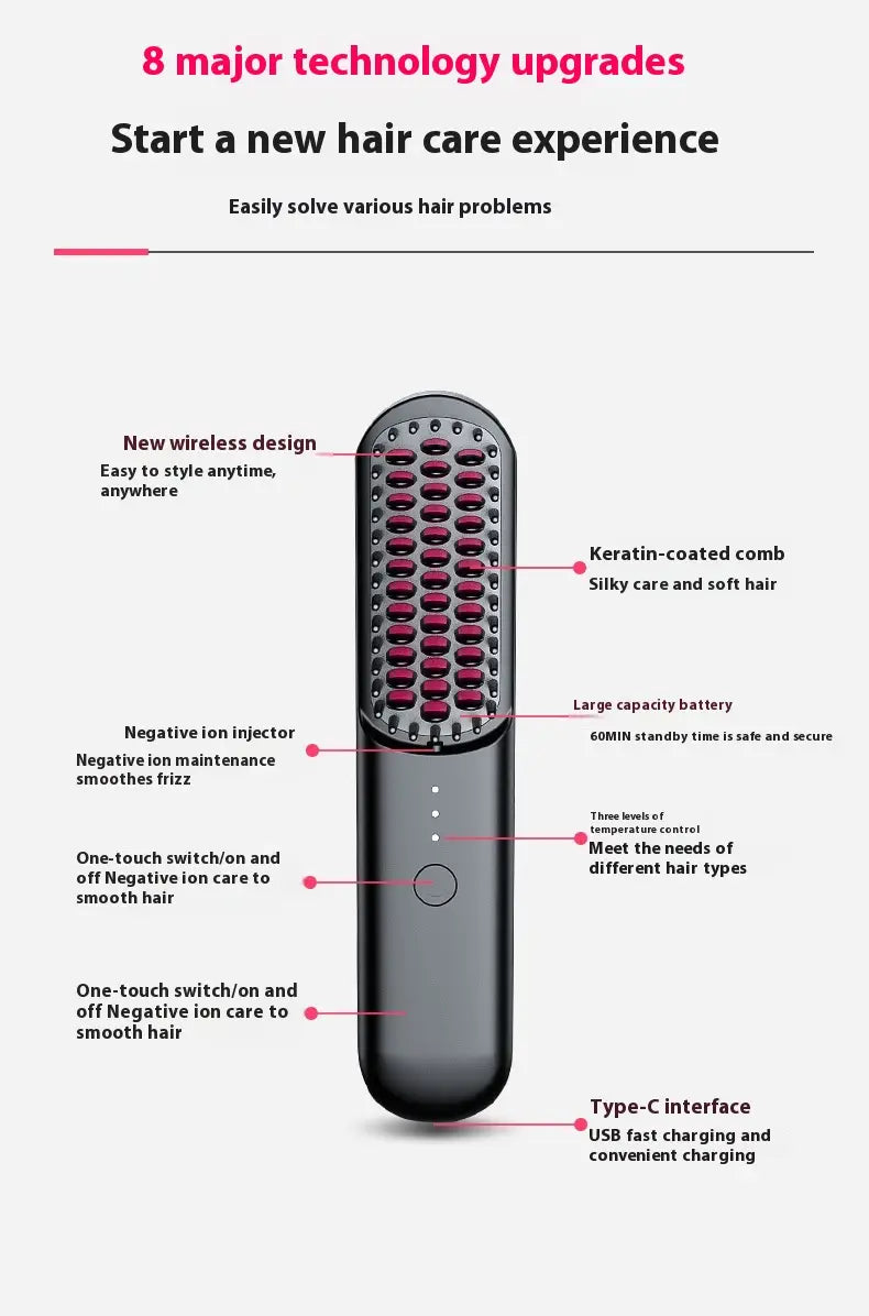 Home Anion Wireless Portable Hair Curler with Negative Ion Packaging