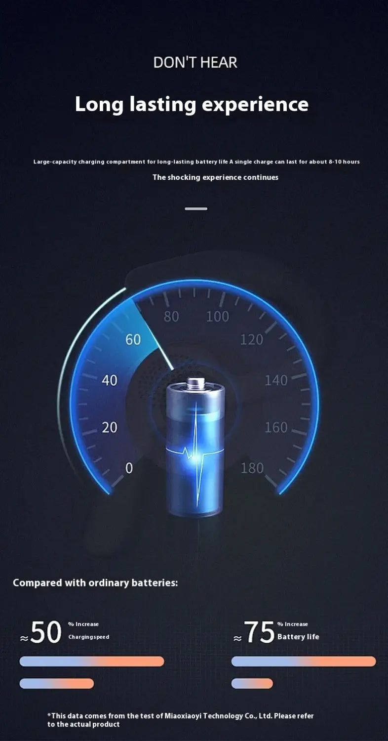 Home Anion Wireless Portable Hair Curler with Negative Ion Packaging