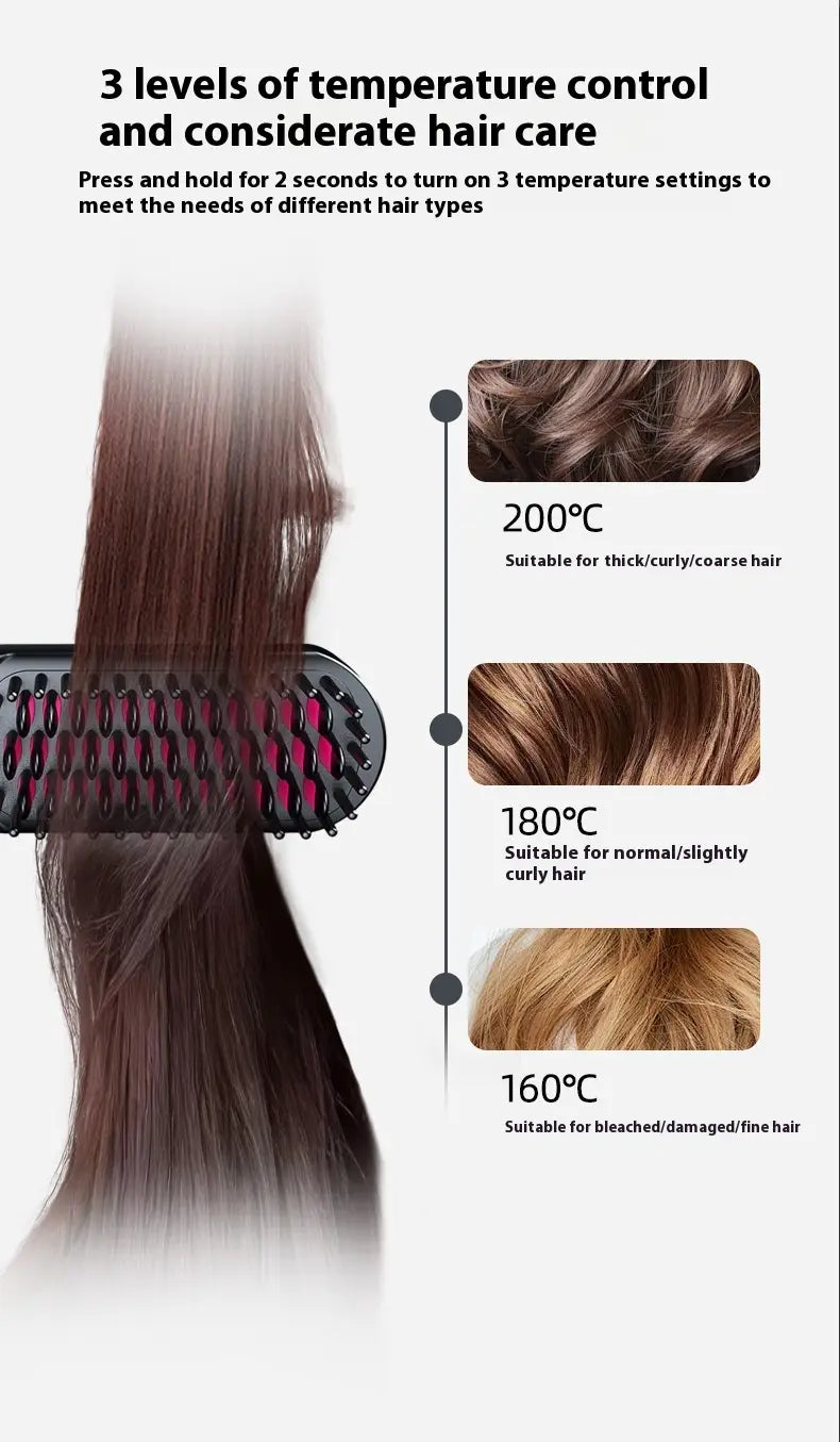 Home Anion Wireless Portable Hair Curler with Negative Ion Packaging