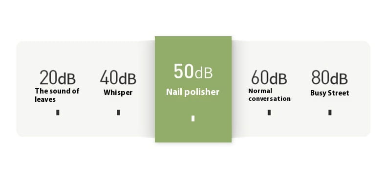 Portable Electric Nail Punch for Children in Light Pink and Green Colors