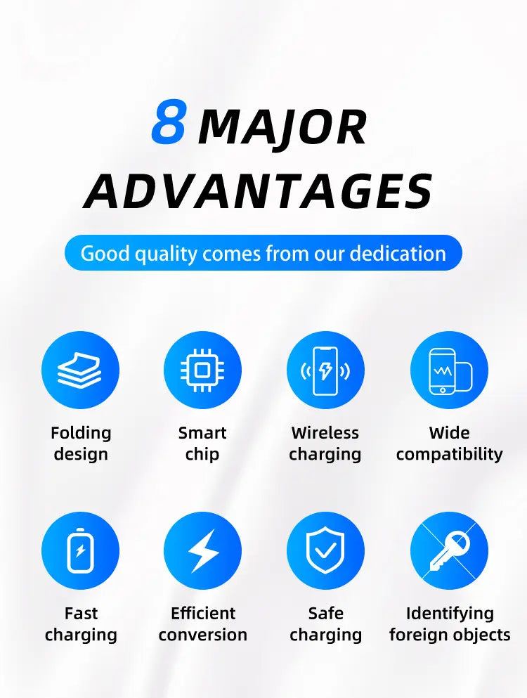 Universal Wireless Charger with Magnetic and Fast Charging for United States