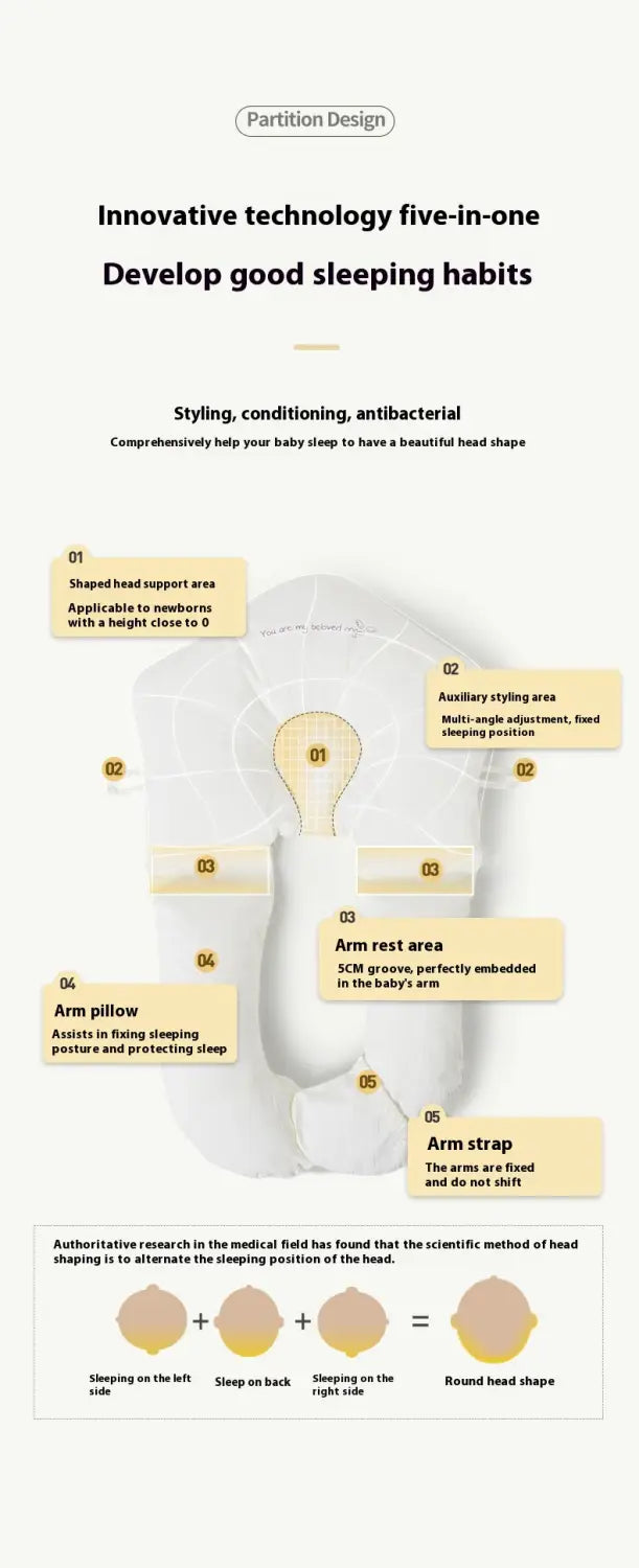 Baby Shaping Pillow for Infants 1-3 Years Old Modern Simple Design