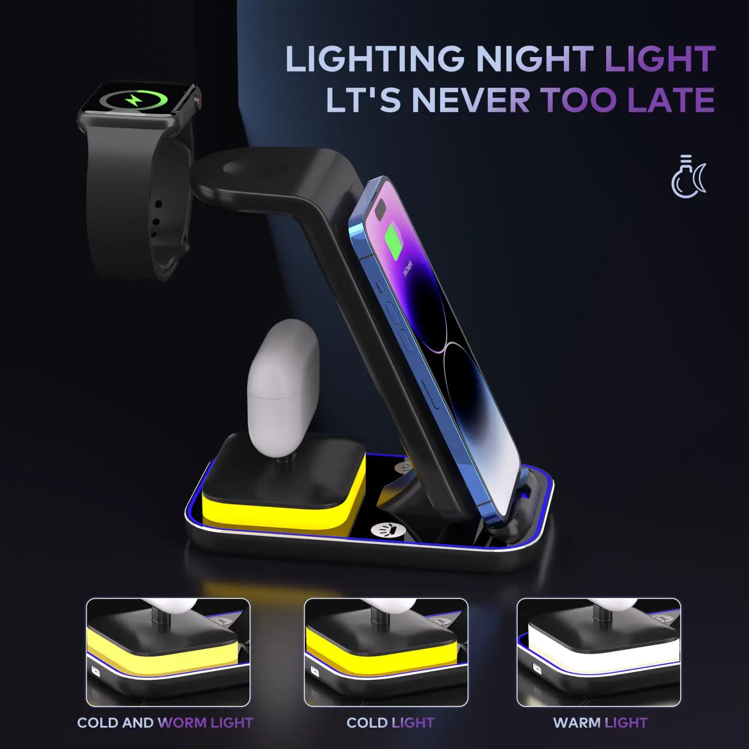 Universal Wireless Charger for United States and CHF Compatibility