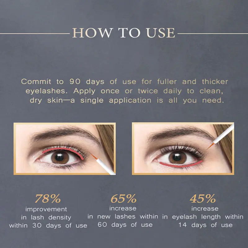 Natural Eyelash Nutrient Solution for Healthy Lash Growth Bottle