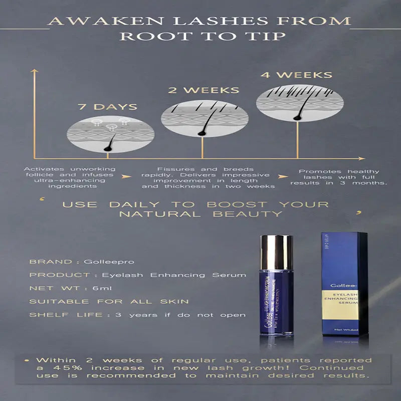 Natural Eyelash Nutrient Solution for Healthy Lash Growth Bottle