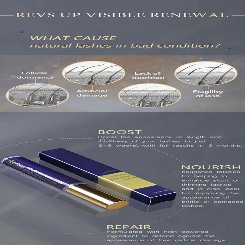 Natural Eyelash Nutrient Solution for Healthy Lash Growth Bottle