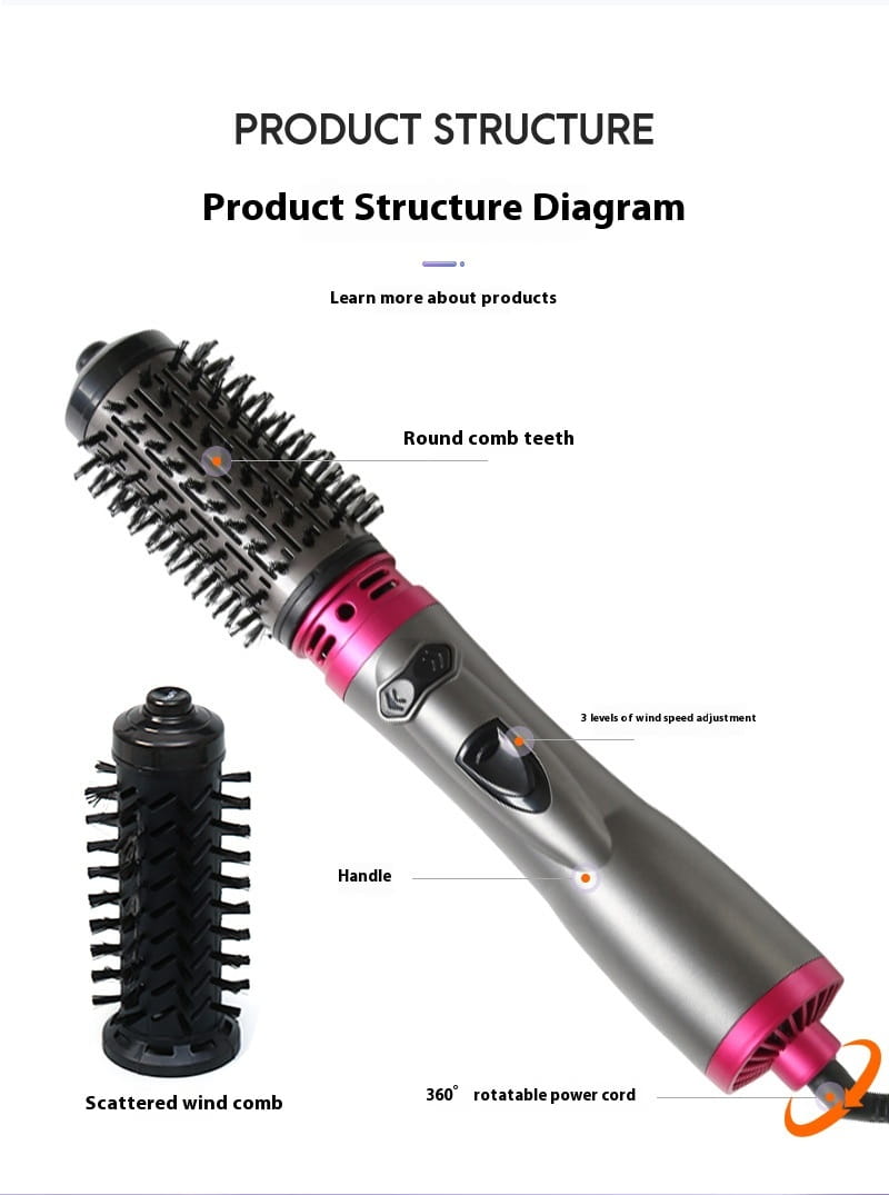 Electric Rotating Hair Curling Comb with Constant Temperature and European Standards