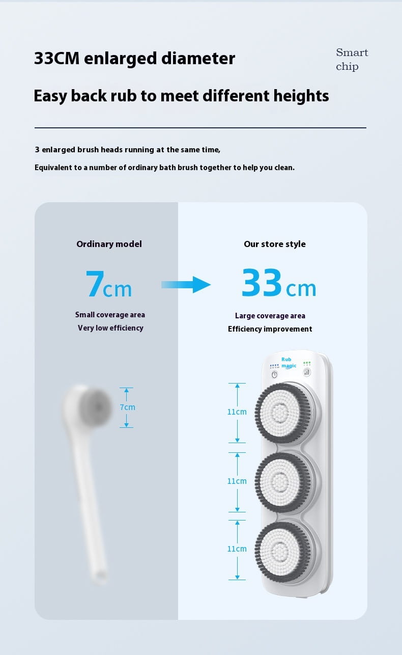 Electric Bath Rubbing Machine Waterproof Complete Set with Rotation and Accessories