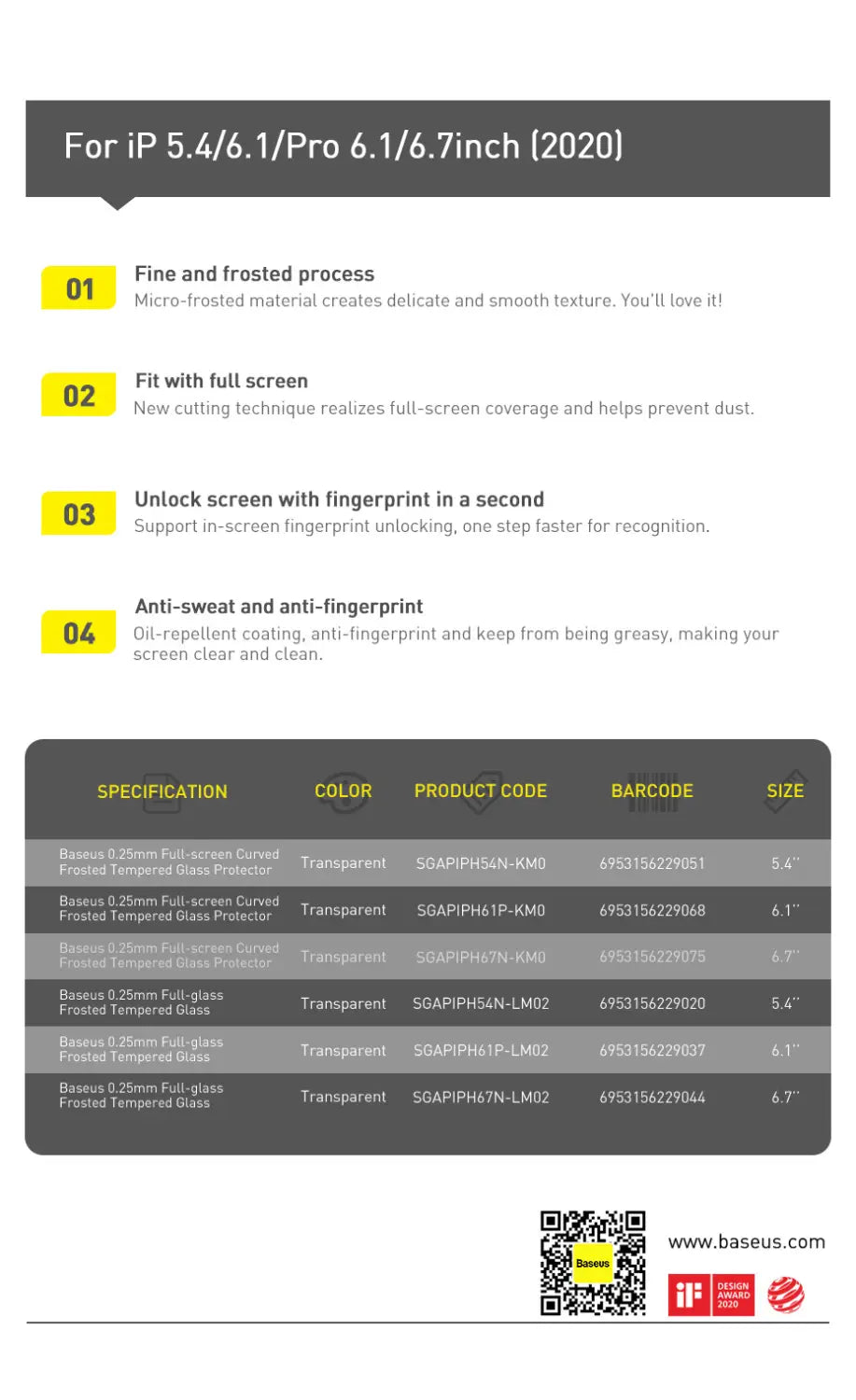 0.25mm Full Screen Curved Frosted Tempered Film For IP 12 Mini 5.4 Inch