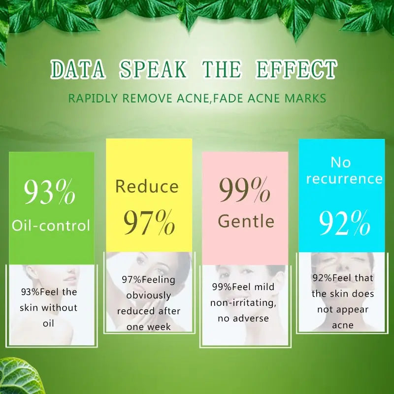 Akne- und Narbenentfernungscreme