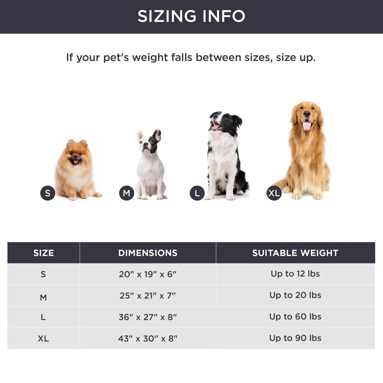 Ortopedinen pestävä koiran sängyn muhkea tyyny pienille ja keskisuurille lemmikkeille