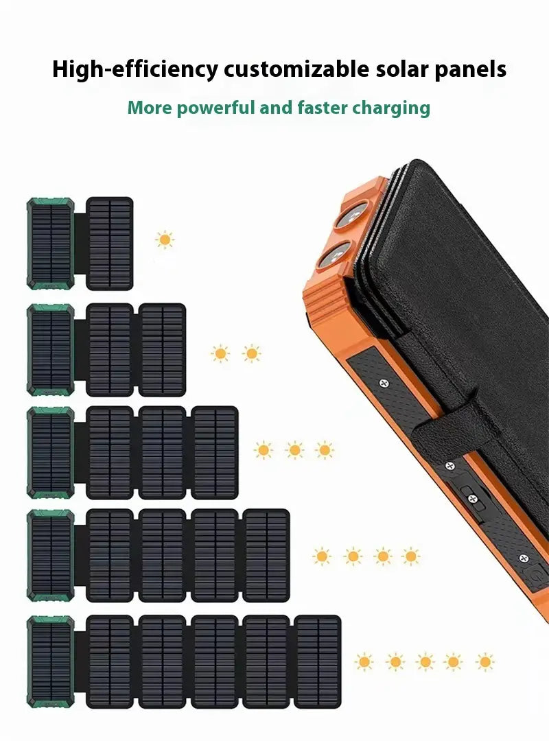 Banc Cumhachta Gréine 20000Mah Charger Iniompartha Pacáiste Battery USB Muirearú Fast