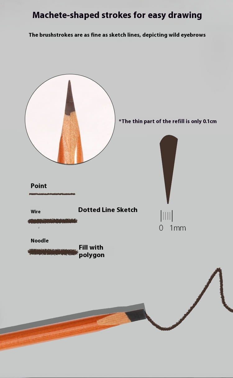 Hard Core Wild Machete Eyebrow with Multi-Color Uncut Blades