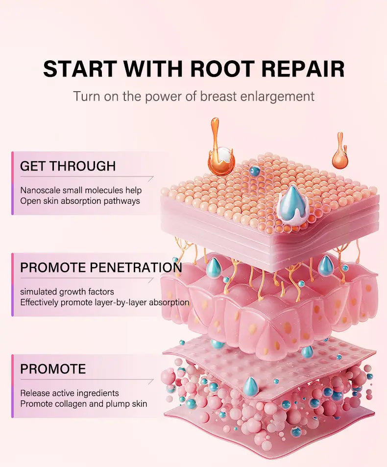 Huile essentielle de la peau universelle 30 ml pour tous les types