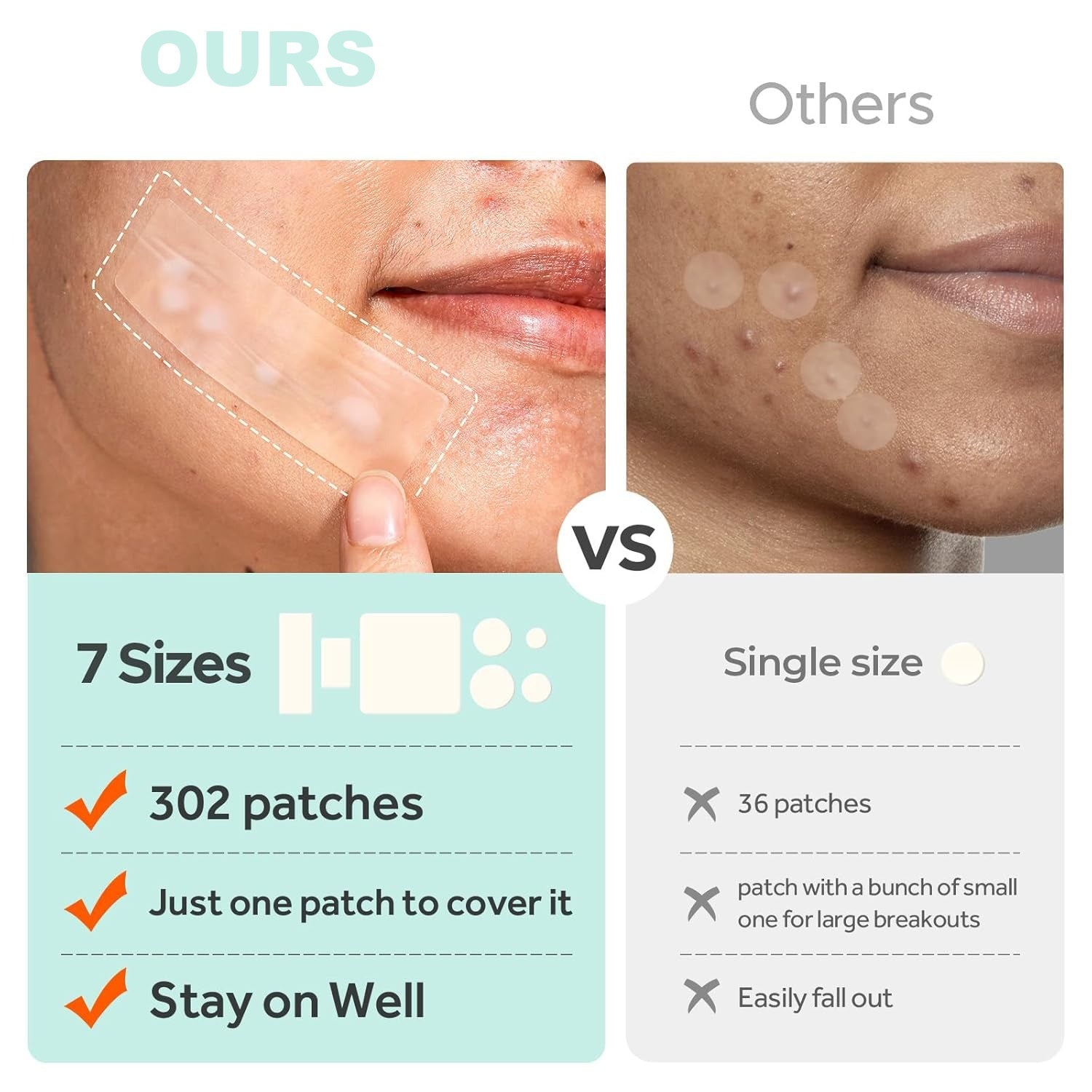 302Pcs Makeup and Acne Cover Patch Set for Effective Skin Care - Teleplus acne cover patch 302pcs makeup skin care