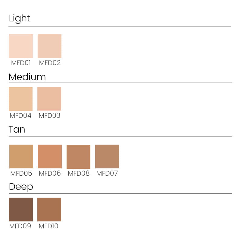 Waterproof Liquid Base Makeup Foundation for All Skin Types in Multiple Shades