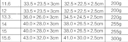 Ütésálló iPhone tok lélegző, csapda elleni védekező borítás kompatibilis