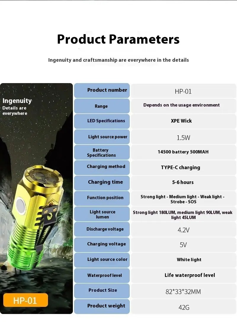 Mini Burst Flashlight Charging Cable with Magnetic and Non-Magnetic Options