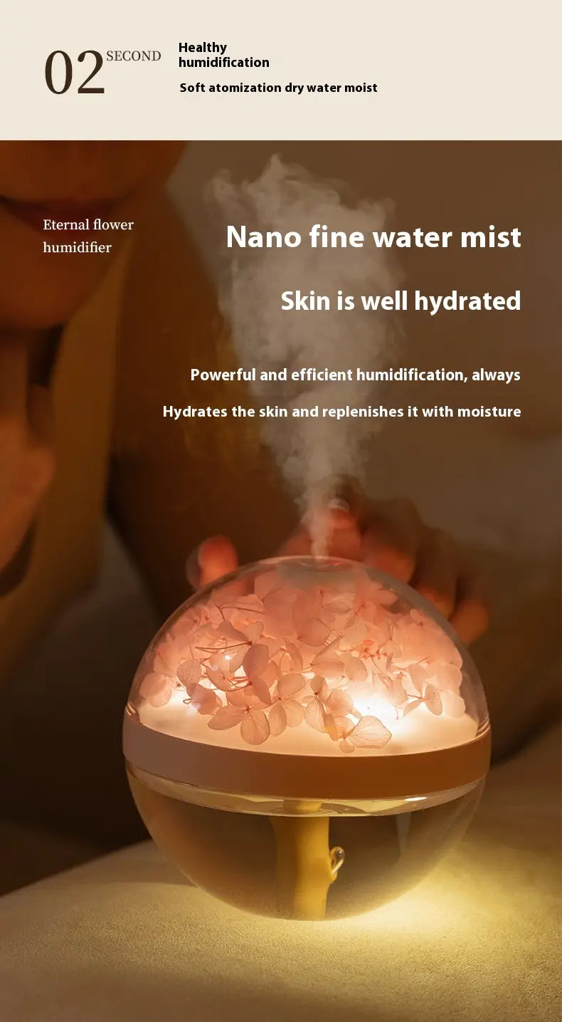 Small Bedroom Desktop Humidifier Mini Portable Quiet Atomization with Built-in Battery