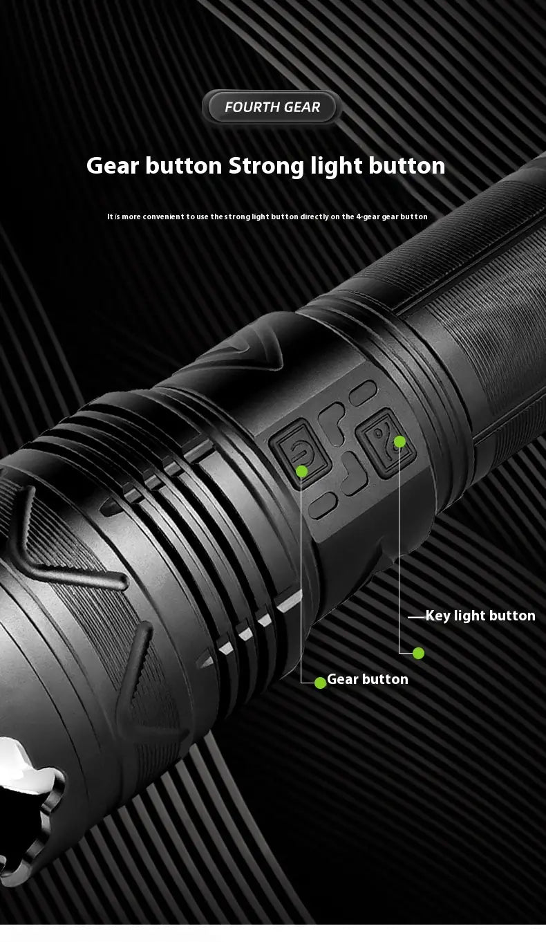 Outdoor Multifunctional Zoom Strong Wire Strap Box with Light Flashlight