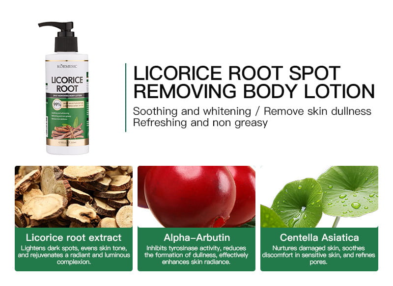 Skincare Series Of Licorice Root