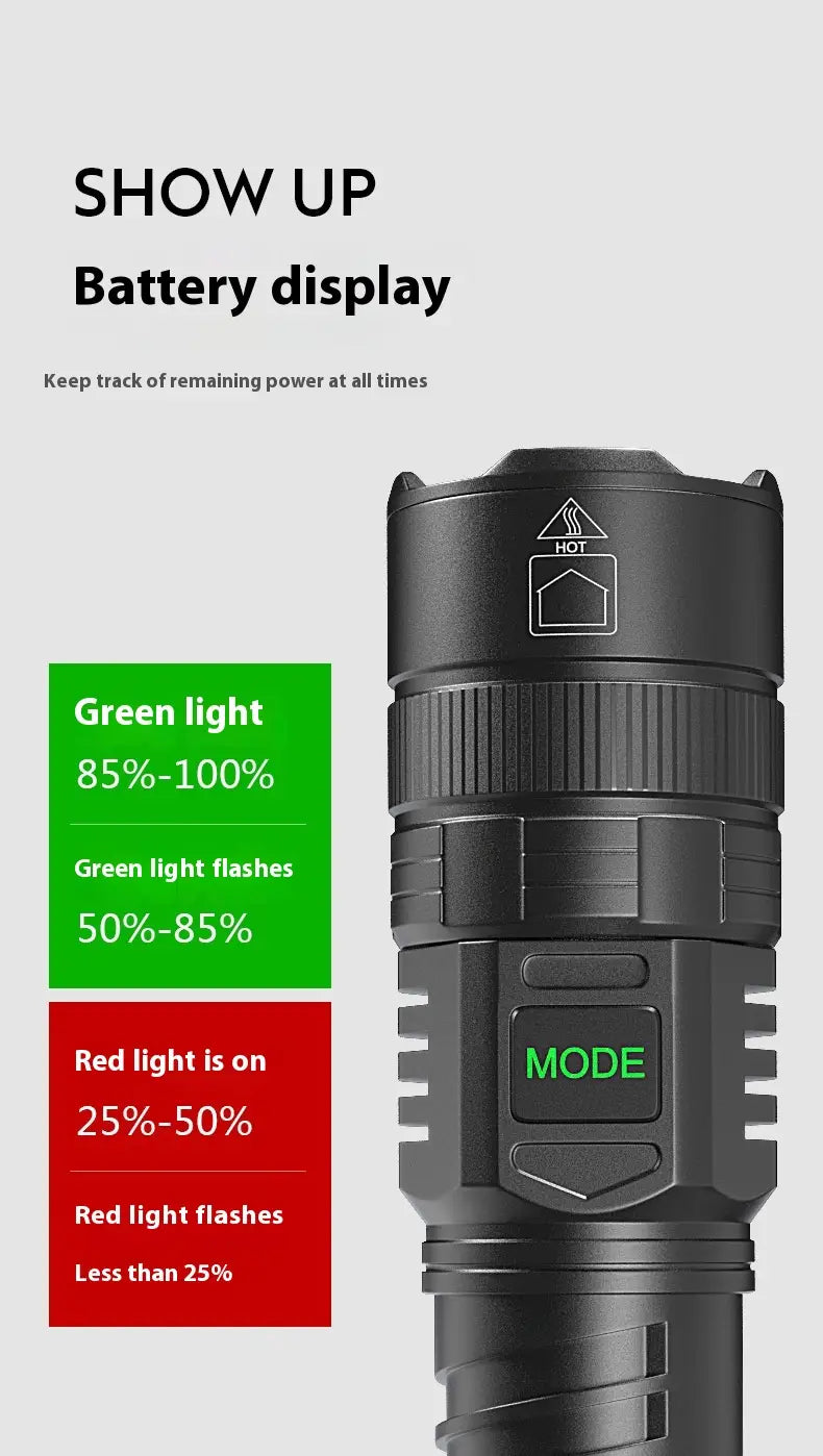Camping Portable Flashlight with USB Charging Zoom and Battery Rack