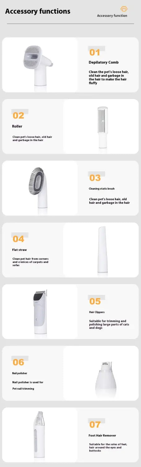 Professionaalsed lemmikloomade juuste lõikurid seavad koertele ja kassidele elektrilise hoolduskomplekti