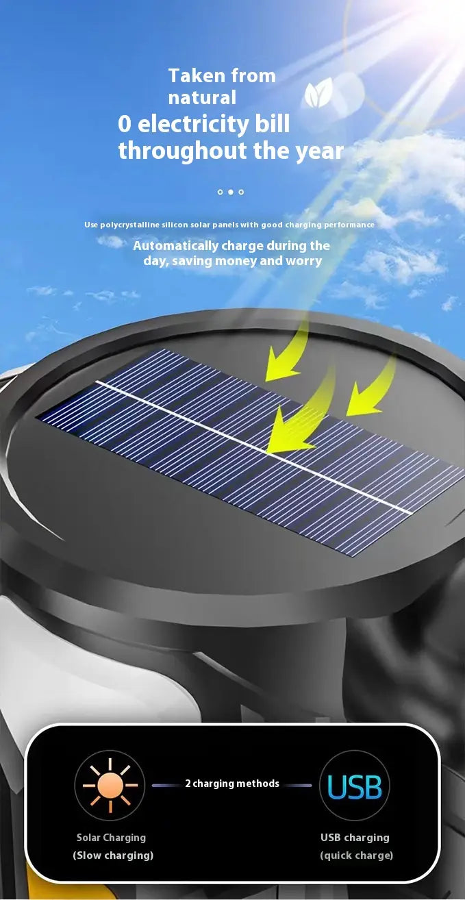 Handheld USB Rechargeable Flashlight for Outdoor Emergency and Camping