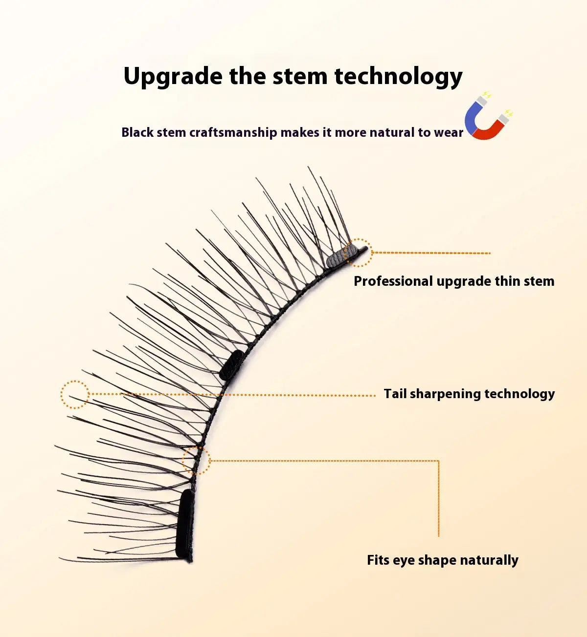 Portable Integrated Soap Holder for Bathroom and Travel Storage