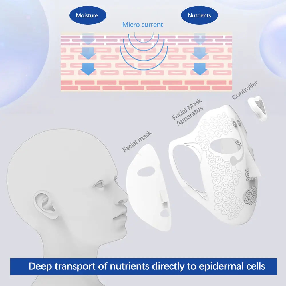 Micro Current Wireless Remote Control Silicone Electronic Facial Mask Instrument