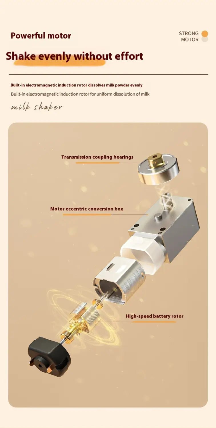 Baby Automatic Formula Milk Maker with USB Charging and Multiple Settings