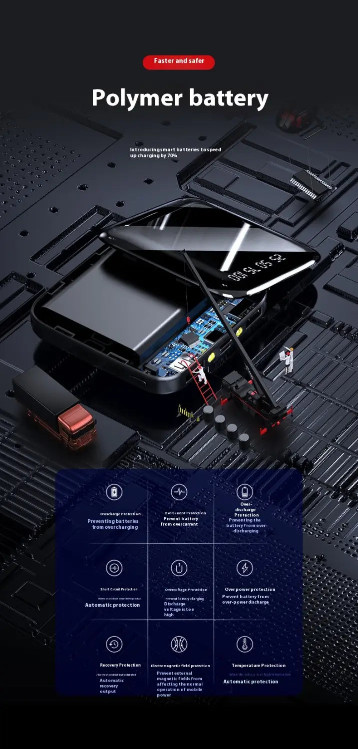 Dlúth 10000Mah Soláthar Cumhachta Iniompartha Pacáiste Battery USB Muirearú USB