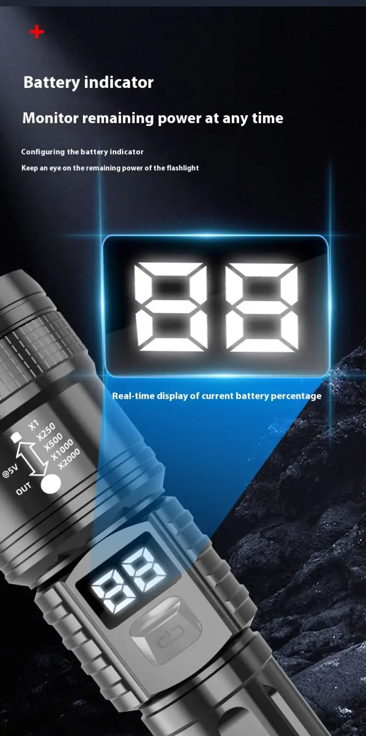 Super Bright 5W Digital Display Flashlight with Zoom Power and Overcharge Protection