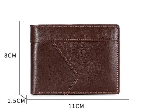 Men’s Leather Wallet in the United States with Durable CHF Finish