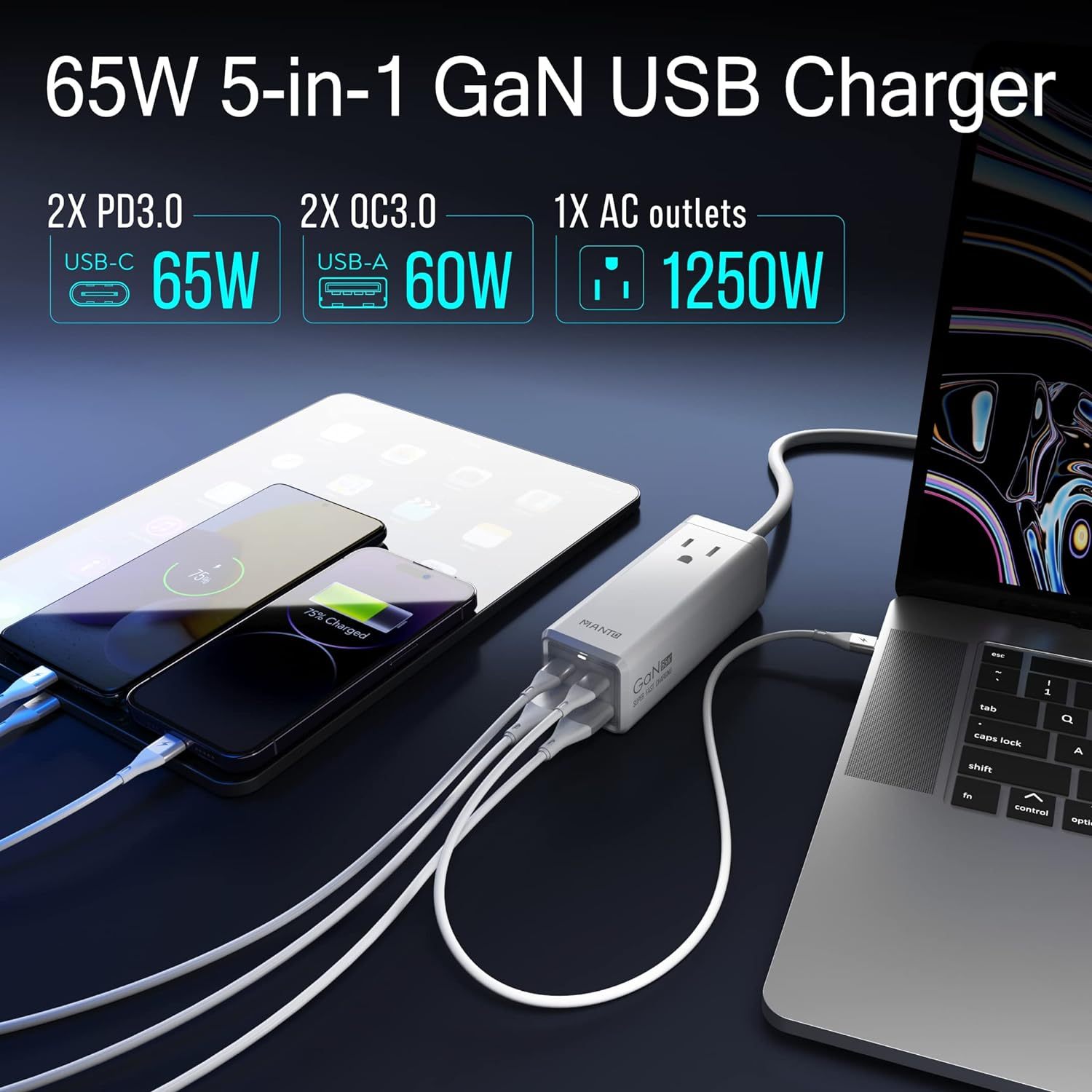 USB C Charger MANTO 65W 5-in-1 GaN USB Charging Station Super Fast Charger With 2 USB C Ports 2 USB Ports And 1 Outlet