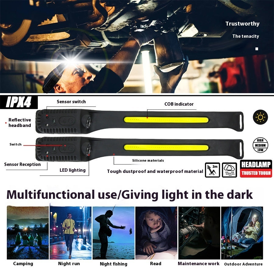 5W T268 Silicone Sensor Headlamp Battery Flashlight with ABS Packing - Teleplus Packaging environmentally friendly