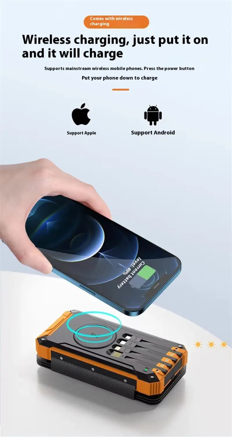 Banc Cumhachta Gréine 20000Mah Charger Iniompartha Pacáiste Battery USB Muirearú Fast