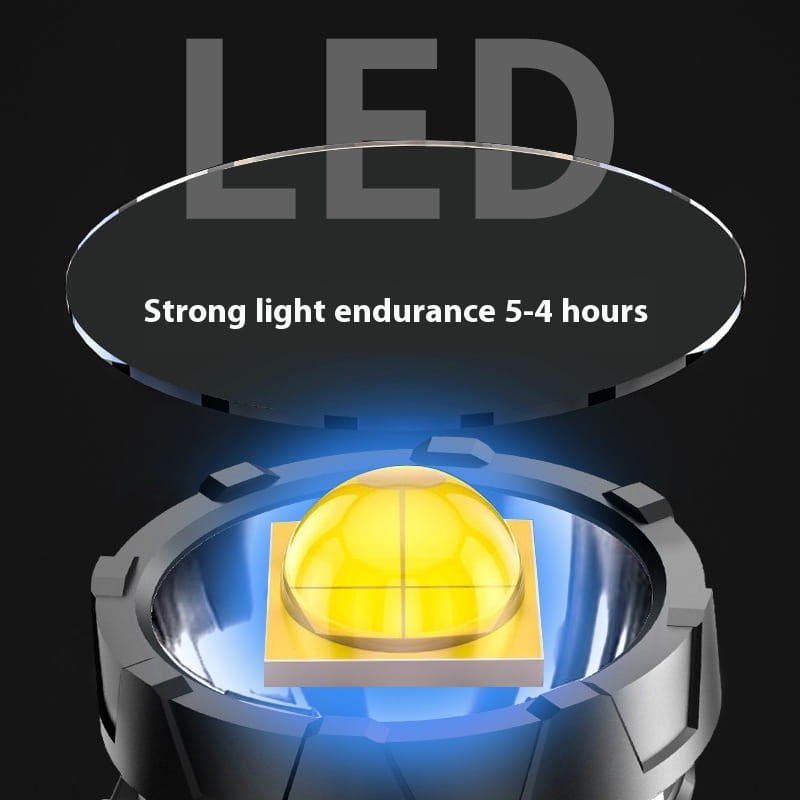 Handheld USB Rechargeable Flashlight for Outdoor Emergency and Camping